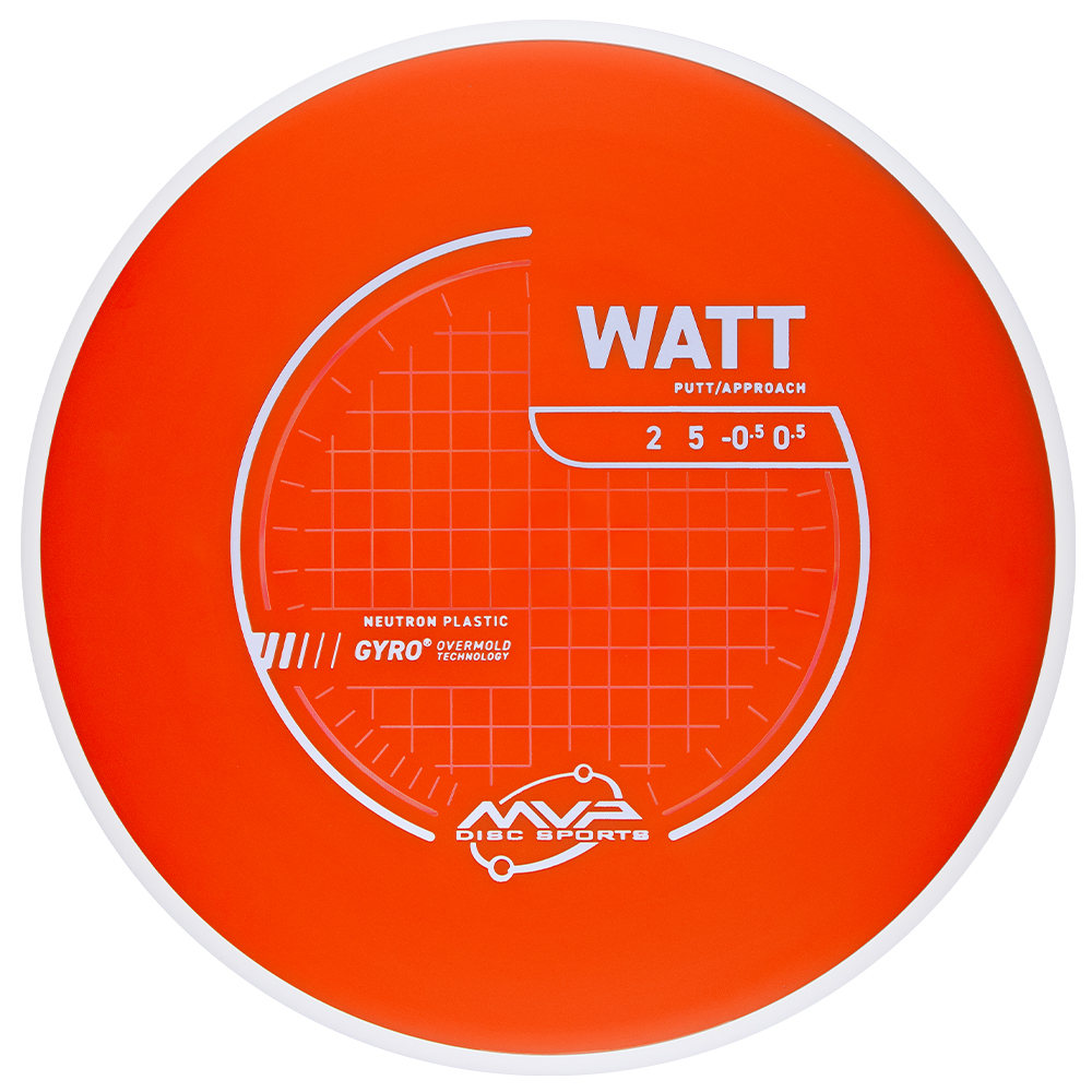Watt - Neutron
