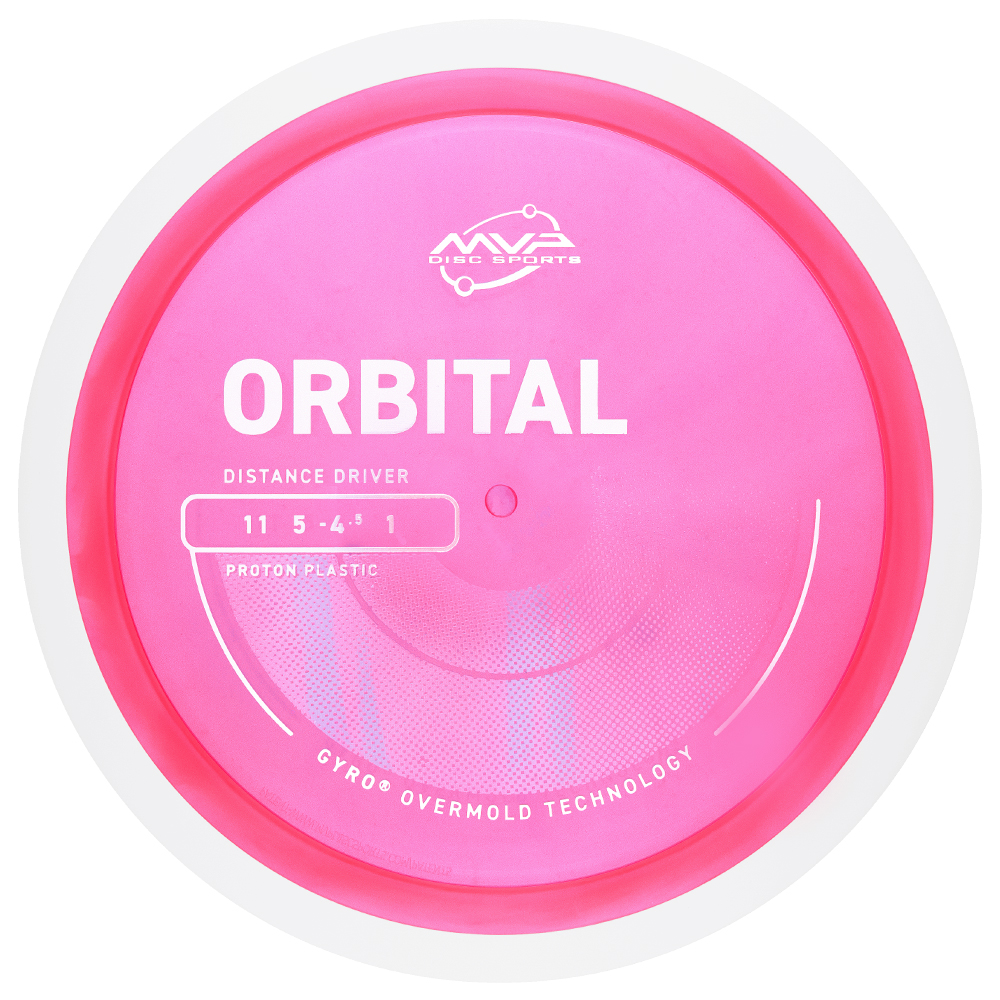Orbital - Proton