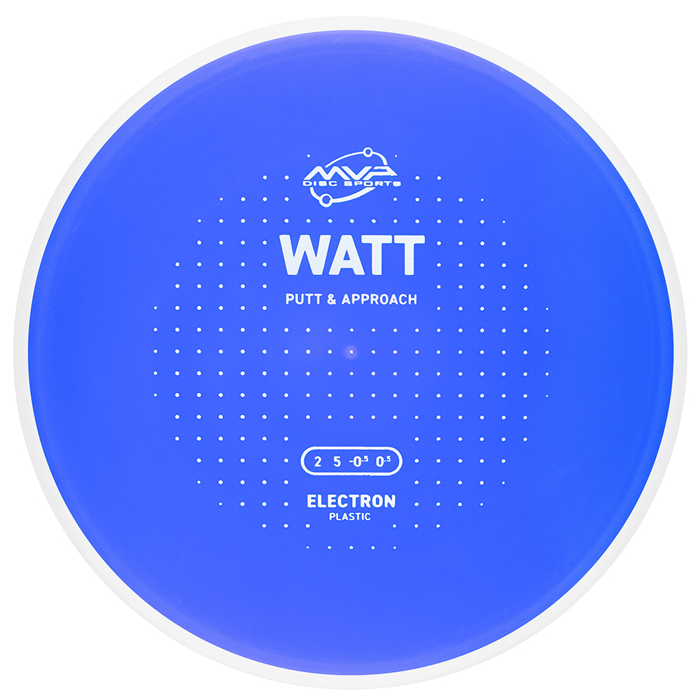 Watt - Electron