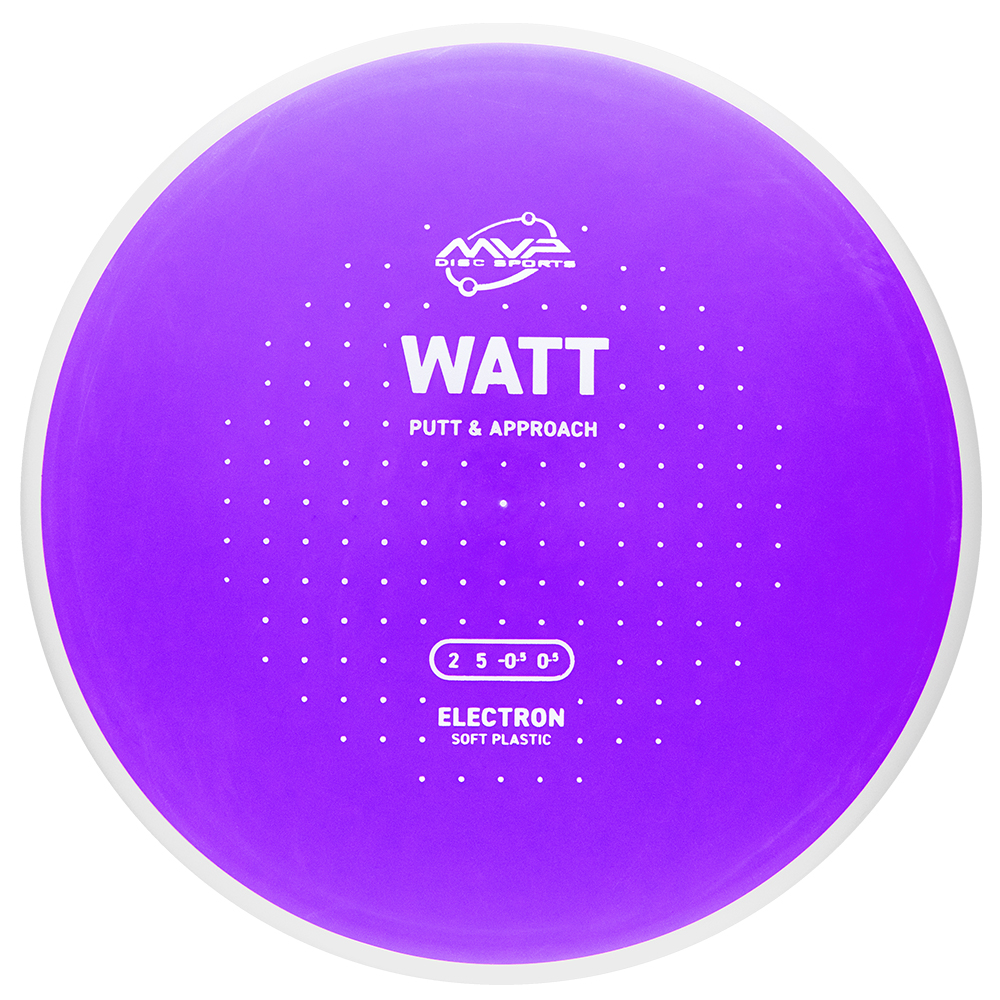 Watt - Electron Soft