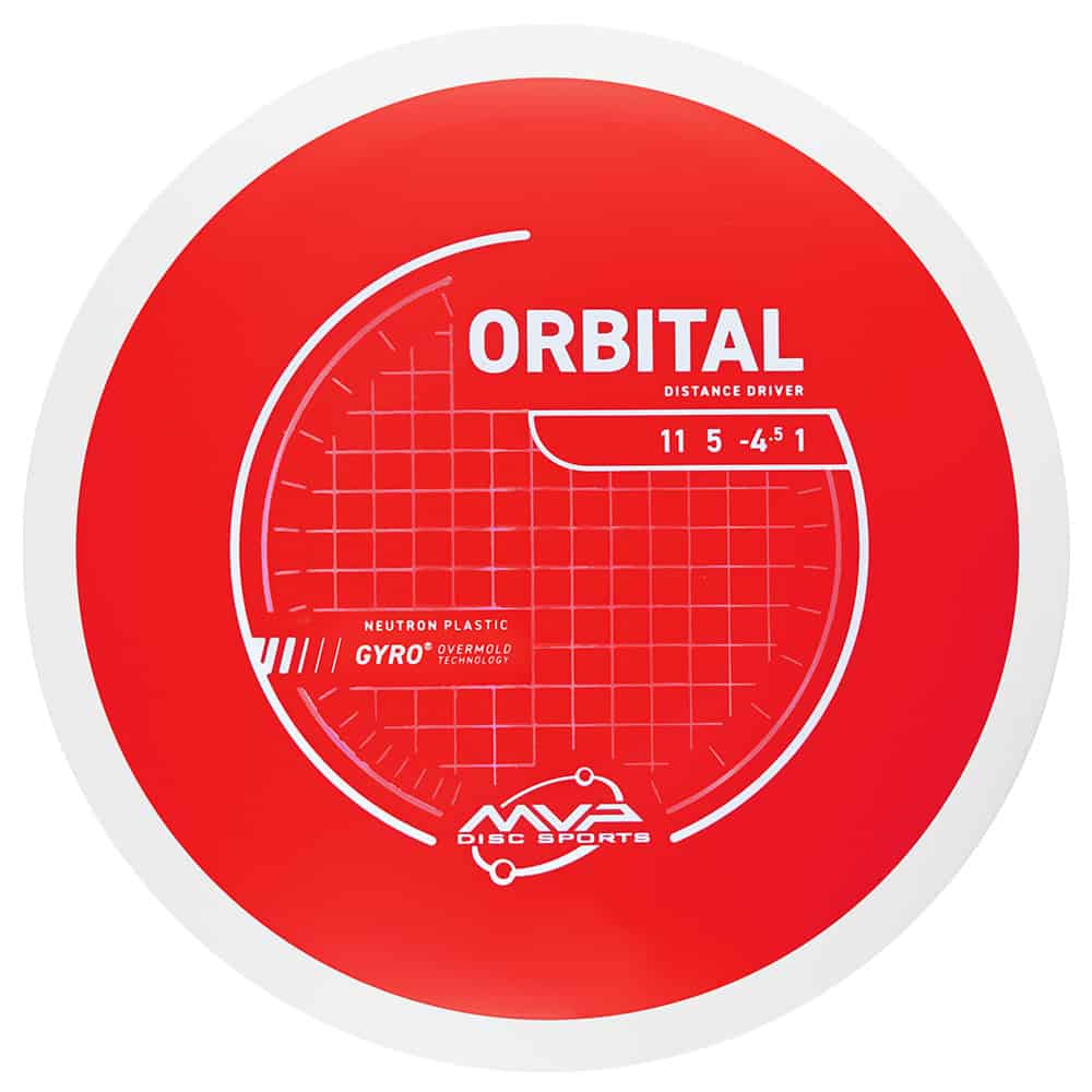 1k-Neutron-Orbital-Stock-2026-PLC_R Orbital - Neutron - Image 1