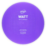 Watt - Electron