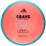 Crave - Plasma
