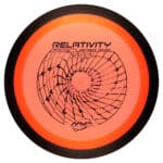 Relativity - Proton