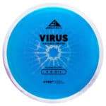 Virus - Plasma