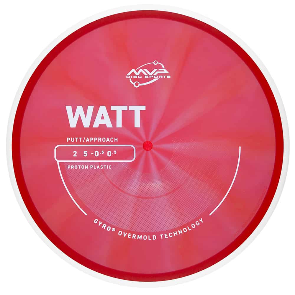 ProtonWatt-Red-1k Watt - Proton - Image 1